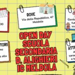 OPEN DAY SCUOLA SECONDARIA